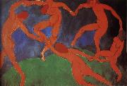 Kasimir Malevich Dance oil painting picture wholesale